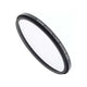 Protective Filters