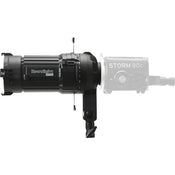 Aputure Spotlight Mini 36° Lens Kit