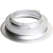 Elinchrom Rotalux Go Adapter Broncolor