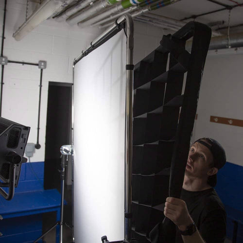 Manfrotto SkyRap DoPchoice SNAPGRID 2x2