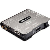 Roland HDMI To SDI Converter