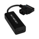 Adapter Cables & Connectors for Lighting