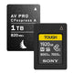 CFexpress Type A Memory Cards