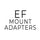 Canon EF Mount Adapters