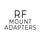 Canon RF Mount Adapters