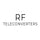 Canon RF Teleconverters