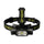 Headlamps