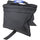 Sandbags/Weight Bags