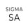 Sigma SA Mount Lenses