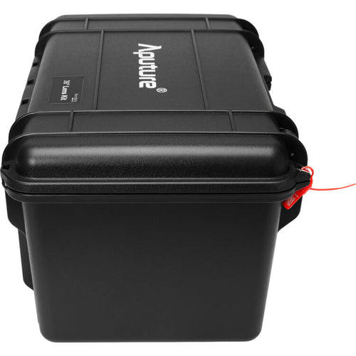 Aputure Spotlight Mount II Kit with 36° Lens