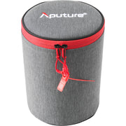 Aputure Spotlight Mount II 36° Lens