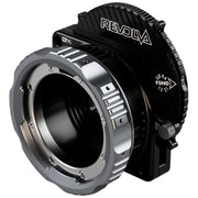 KipperTie Revolva FE/PL Mount Only