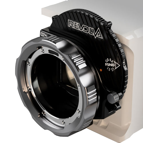 KipperTie Revolva RF/PL Mount