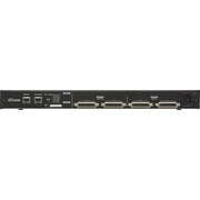 Tascam ML-16D Dante / Analogue Converter