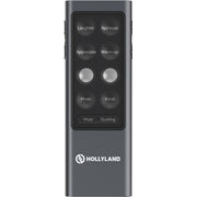 Hollyland MELO P1 Combo Wireless Handheld Microphone System (Space Grey)