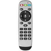 Telycam TLC-11E IR Remote Controller for Meet PTZ Cameras