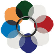 Manfrotto Lumimuse Classic Filters