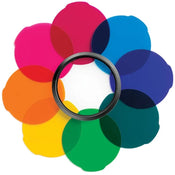 Manfrotto Lumimuse Multicolour Filters