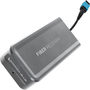 Kondor Blue Fletch Fiber Receiver Module for HDMI