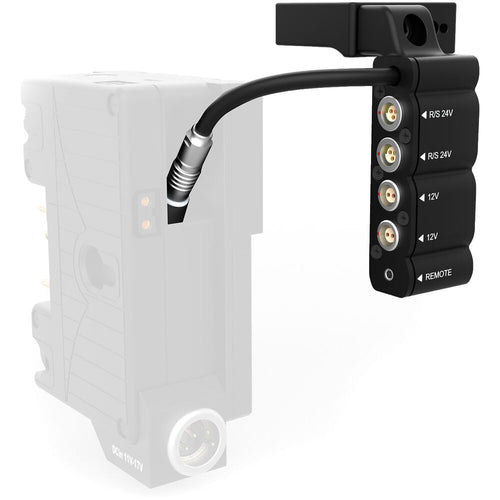 Core Swx Pmc Burano Io Mod Ext for Pmc-Bur Units