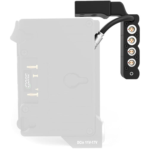 Core Swx Pmc Burano Io Mod Ext for Pmc-Bur Units