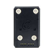 Core SWX Snap IT Gold Mount Conversion Plate