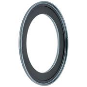 Sony Accessories Pack (Ultimate Kit)