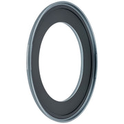 Sony Accessories Pack (Ultimate Kit)