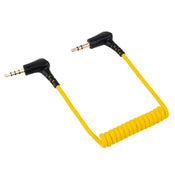 Deity Smart Cable TRS To TRRS