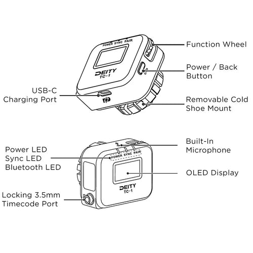 Deity TC-1 Wireless Timecode Box