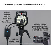 Godox DM-16 AC Radio Trigger Kit 16 Channel