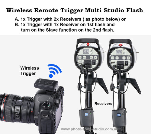 Godox DM-16 AC Radio Trigger Kit 16 Channel