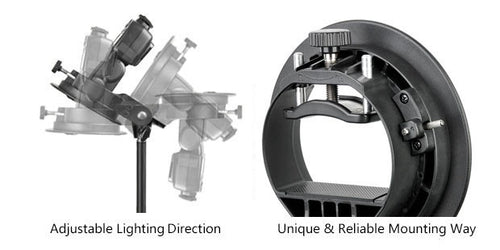 Godox S-EC Elinchrom Speedlite Adaptor