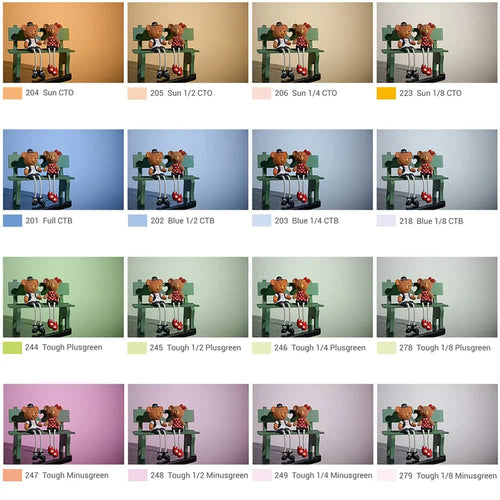 Godox SA-11T Colour Temp Set(16) For S30 Focusing Led Light