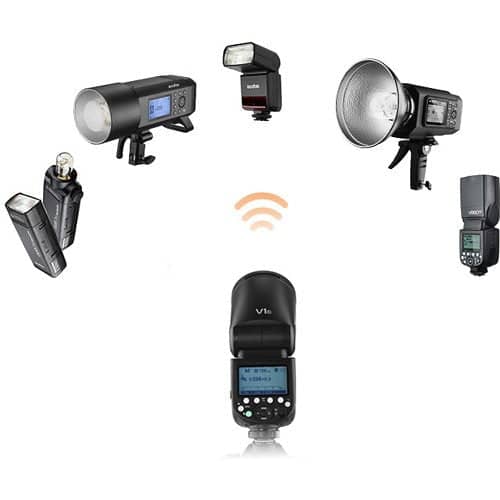 Godox V1 TTL Li-Ion Round Head Camera Flash for Canon - Georges Cameras