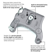 SpiderPro Single to Dual Belt Upgrade V2