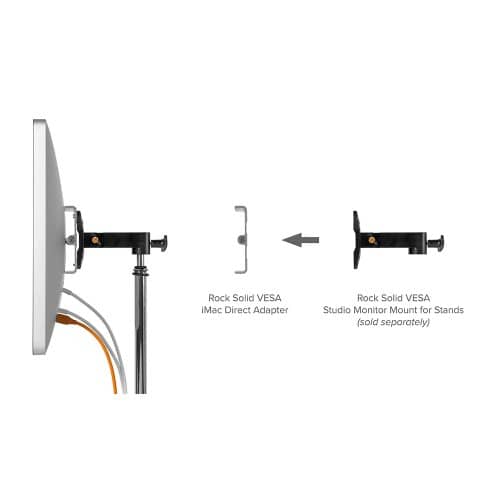 Tether Tools Rock Solid Vesa Imac/Display Direct Adapter