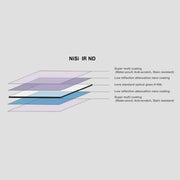 Nisi 100x100mm Nano IR Neutral Density filter ‚Äì ND1000K (6.0) ‚Äì 20 Stop Black Hole