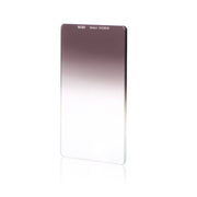 NiSi Compact Filter System for Ricoh GR3x (Master Kit)