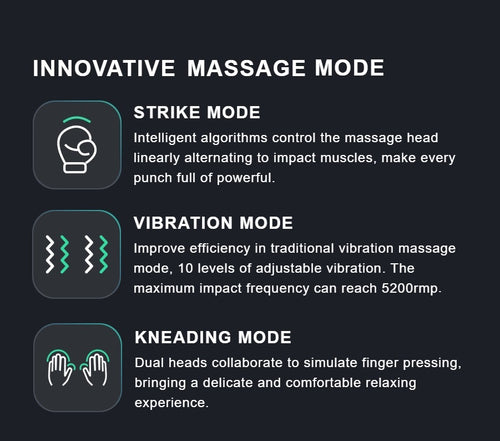 FeiyuTech Kica 3 Massage Gun - Grey