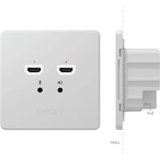 BirdDog Wallplate Dual Output (Note: Does Not Currently Decode NDI HX|HX2|HX3 Feeds)