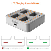 CYNOVA 5 in 1 Two-Way Charging Hub For Mini 3 Pro