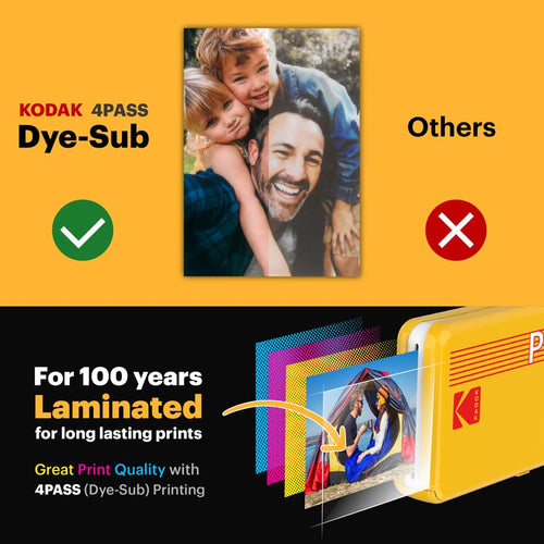 Kodak Instant 2.1'X3.4' Camera Cartridge 30 Sheets