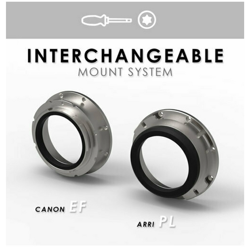 Atlas Lens Co Orion 21MM Anamorphic Prime - Metric scale