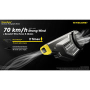 Nitecore BlowerBaby Rechargeable Cleaning Blower for Cameras & Electronics