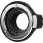 Blackmagic Design URSA Mini Pro EF Mount