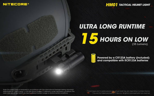 Nitecore HM01 lightweight 320 lumen tactical helmet light