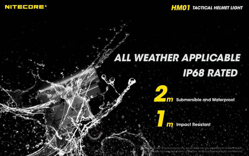 Nitecore HM01 lightweight 320 lumen tactical helmet light
