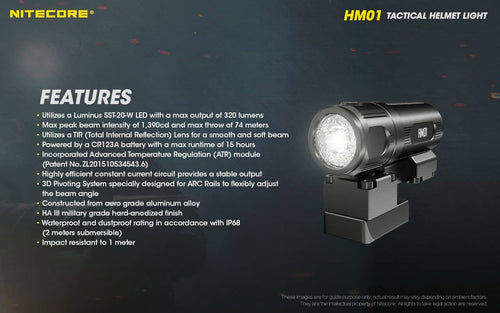 Nitecore HM01 lightweight 320 lumen tactical helmet light