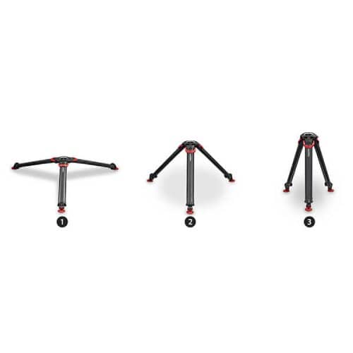 Sachtler System aktiv10 flowtech